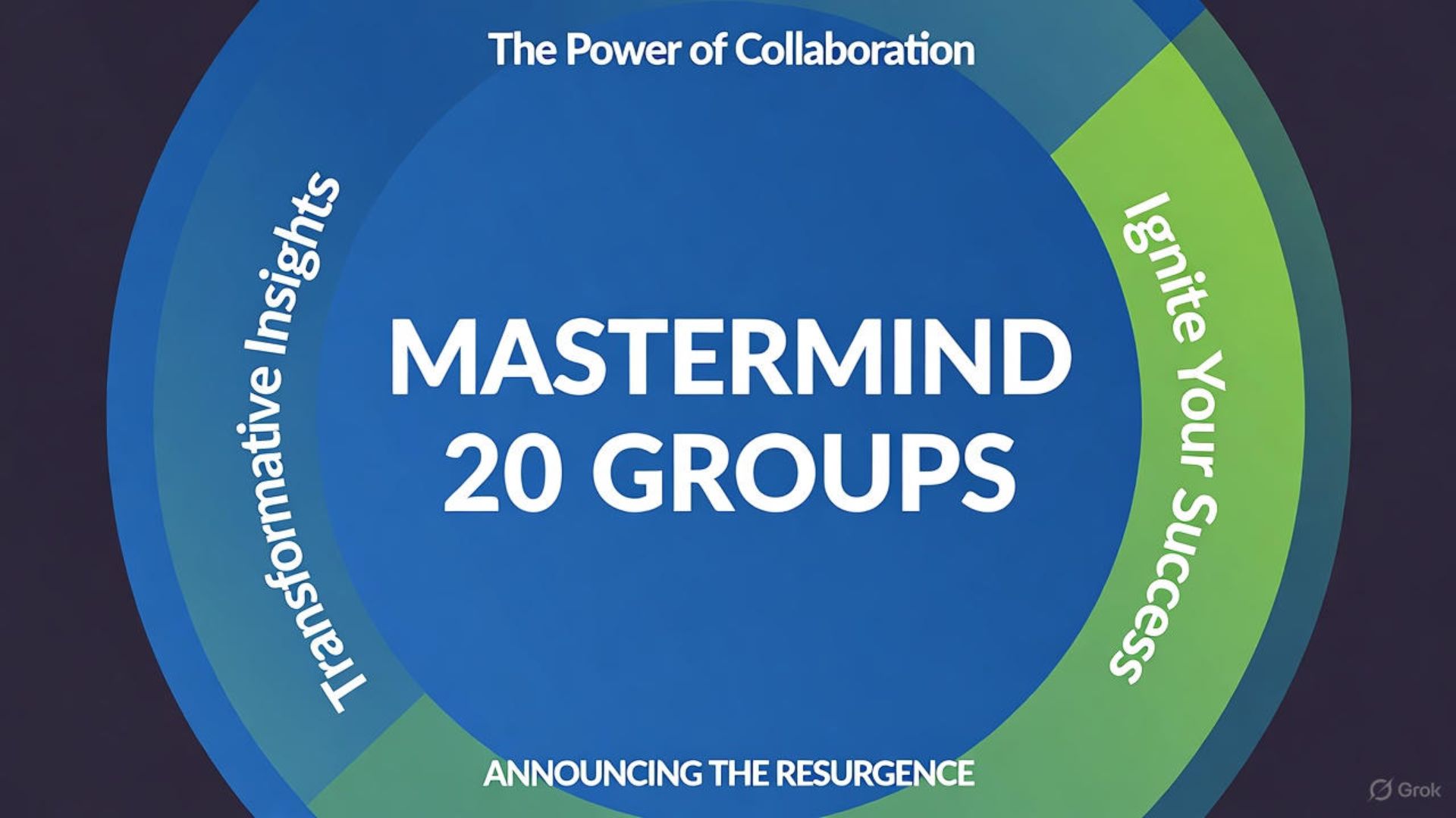 Infographic that says Mastermind 20 groups
